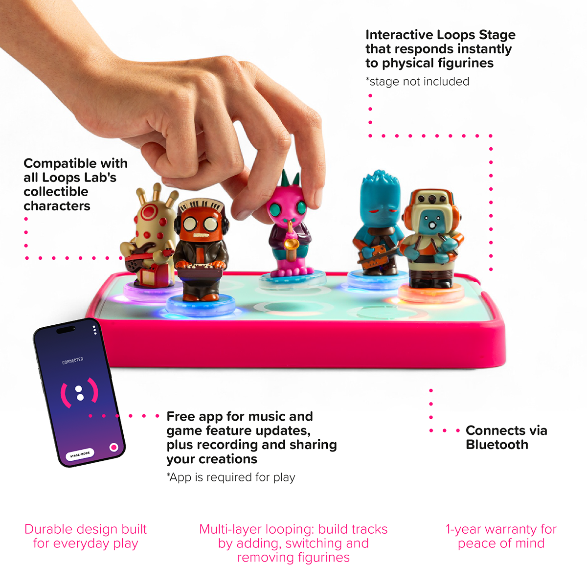 Loops Lab® - Loops Lab Mountain Riders: 5 Figurines Blues Fusion Band - Electronics