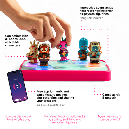 Loops Lab® - Loops Lab Mountain Riders: 5 Figurines Blues Fusion Band - Electronics