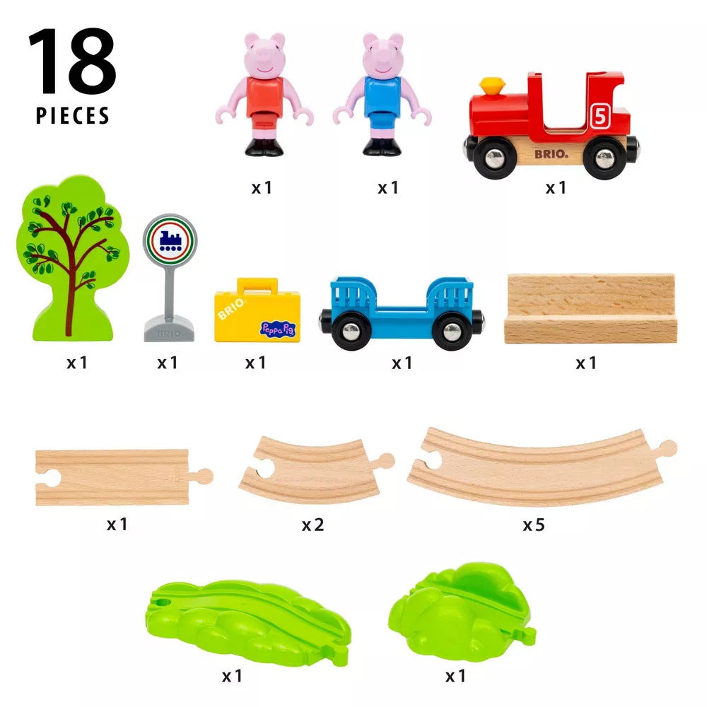 Brio - Peppa Pig Train Set - Preschool